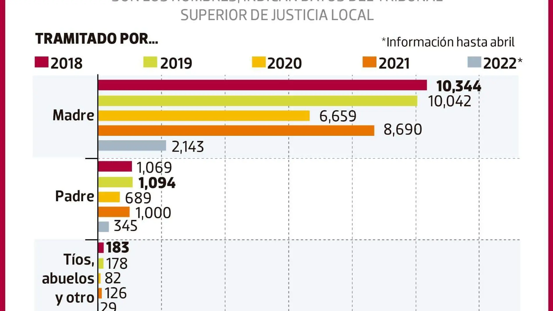 metrópoli señores que no pagan pensión